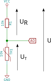 R/ésistances /à thermistance NTC 10 pi/èces composants /électroniques pour circuits de protection thermique dans les appareils /électriques capteurs de temp/érature #1 avec c/âble de 30 mm.